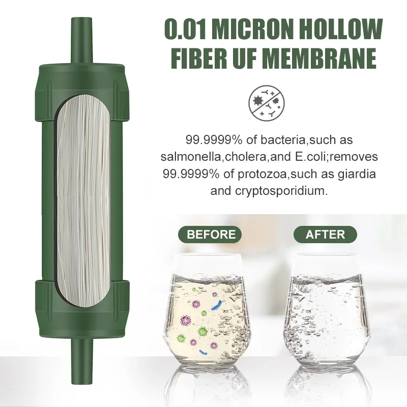 Water Purification Straw - Westtune Mini filtro de agua para