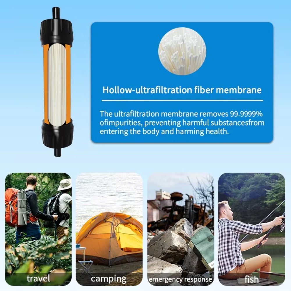 Water Purification Straw - Mini filtro de agua portátil, purificador