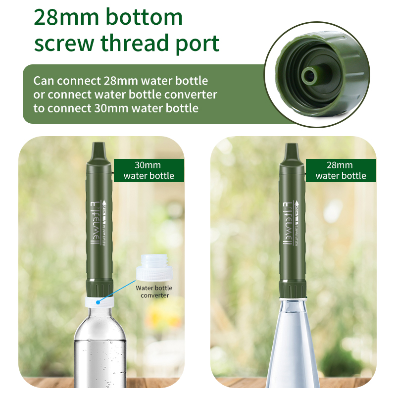 Filterwell-purificador de agua - Water Purification Straw reseña y precio