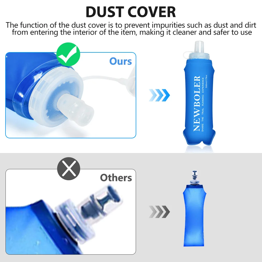 NEWBOLER 300/500ML botella de  - Water Bag Collapsible reseña y precio