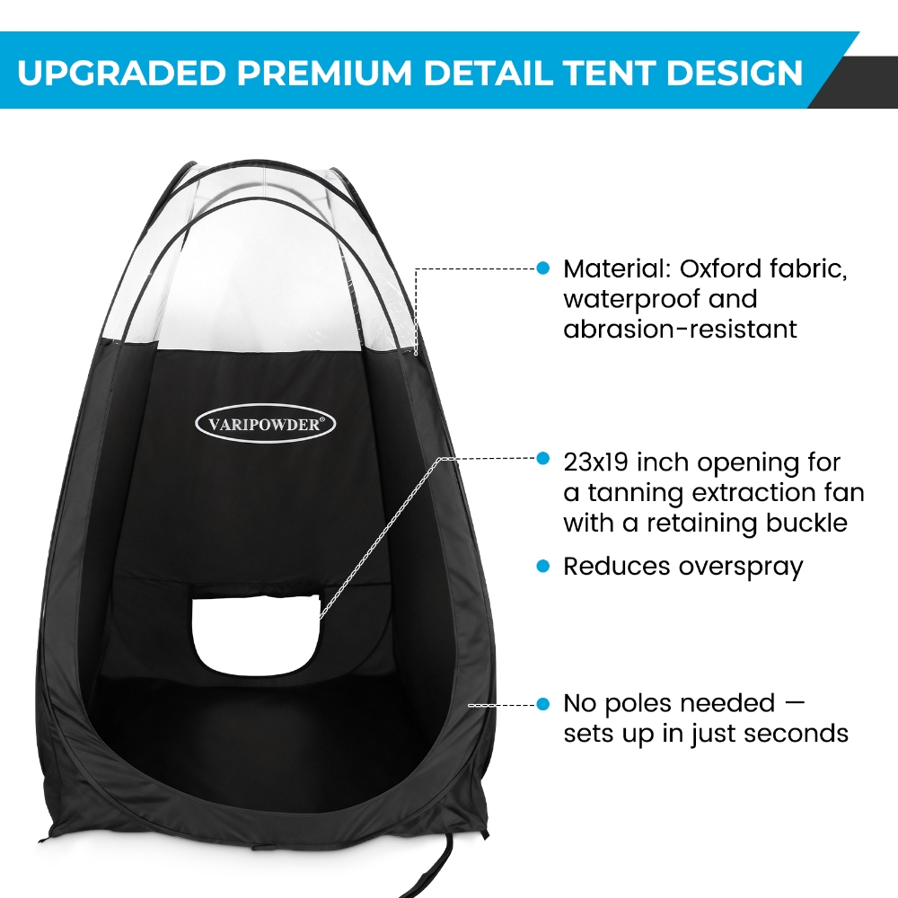 Carpa Negra Portátil para Bron - Emergency Mylar Tent reseña y precio