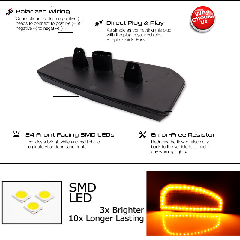 2 uds Switchback LED lámparas  - Signal Panel Orange reseña y precio
