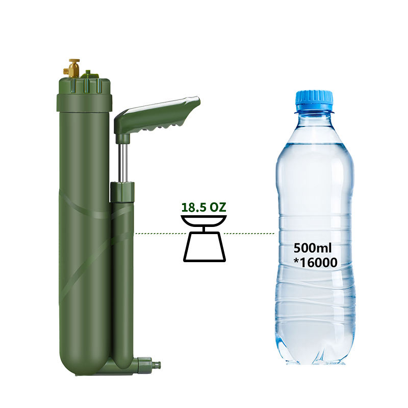 Filterwell-bomba de mano portá - Water Purification Straw reseña y precio