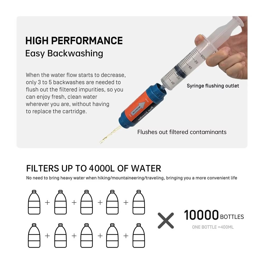 Mini filtro de agua portátil t - Water Purification Straw reseña y precio