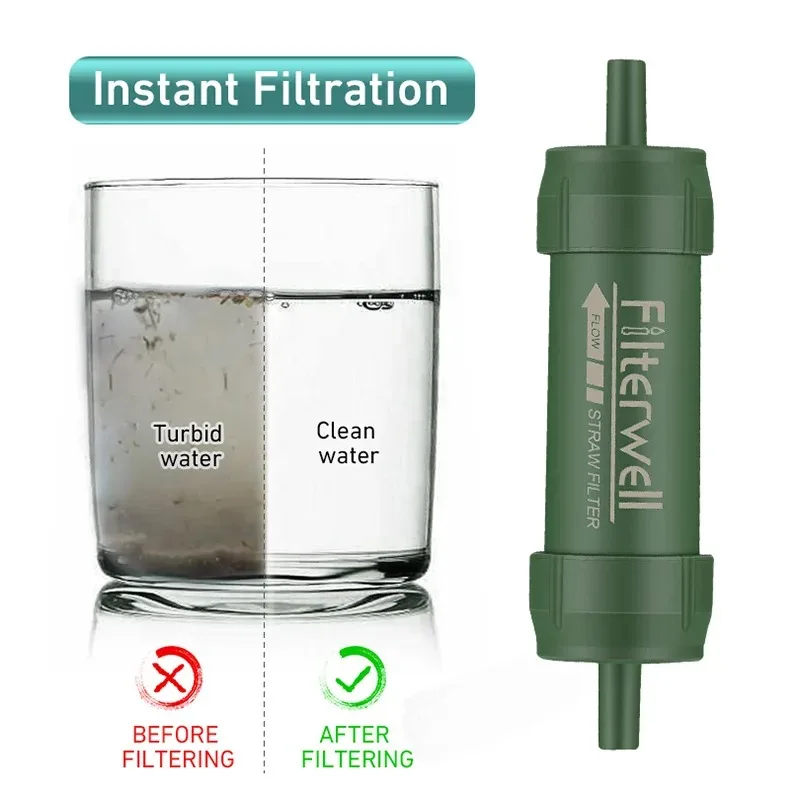 Mini filtro de agua para exter - Water Purification Straw reseña y precio