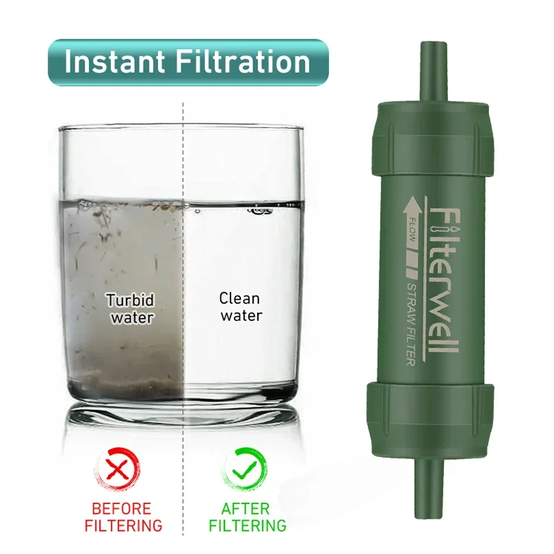 Westtune Mini filtro de agua p - Water Purification Straw reseña y precio