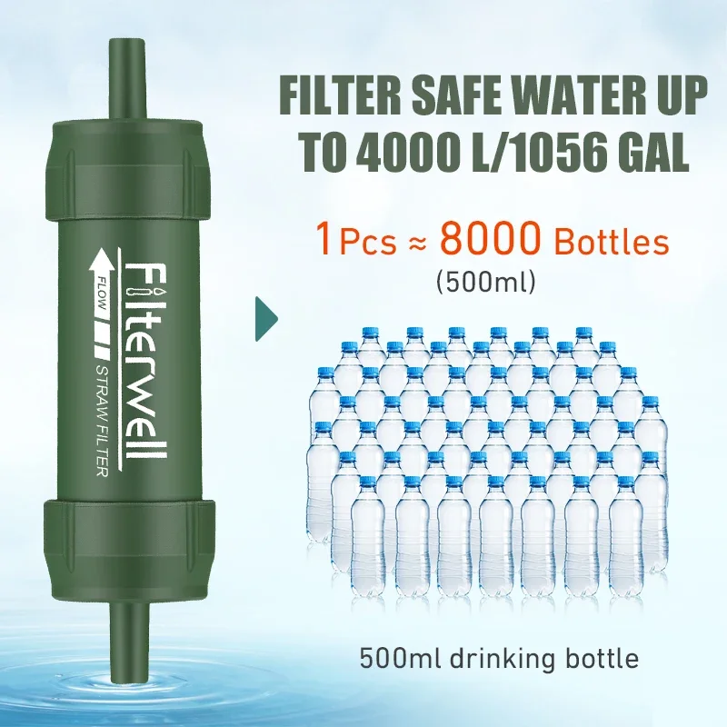 Westtune Mini filtro de agua p - Water Purification Straw reseña y precio