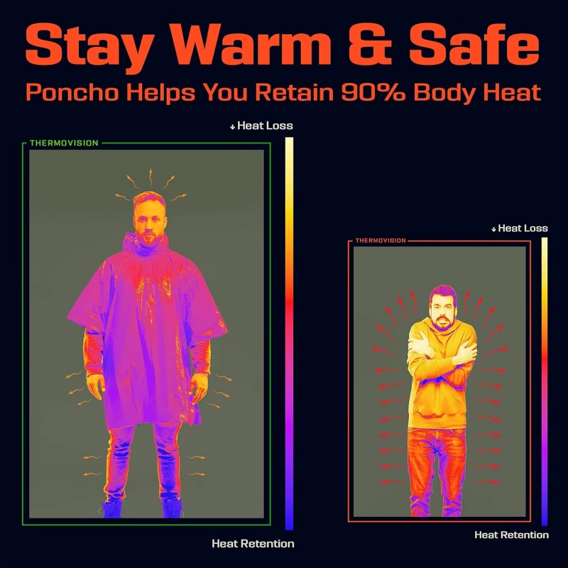 Poncho de Lluvia Térmico de Al - Emergency Poncho Rain reseña y precio