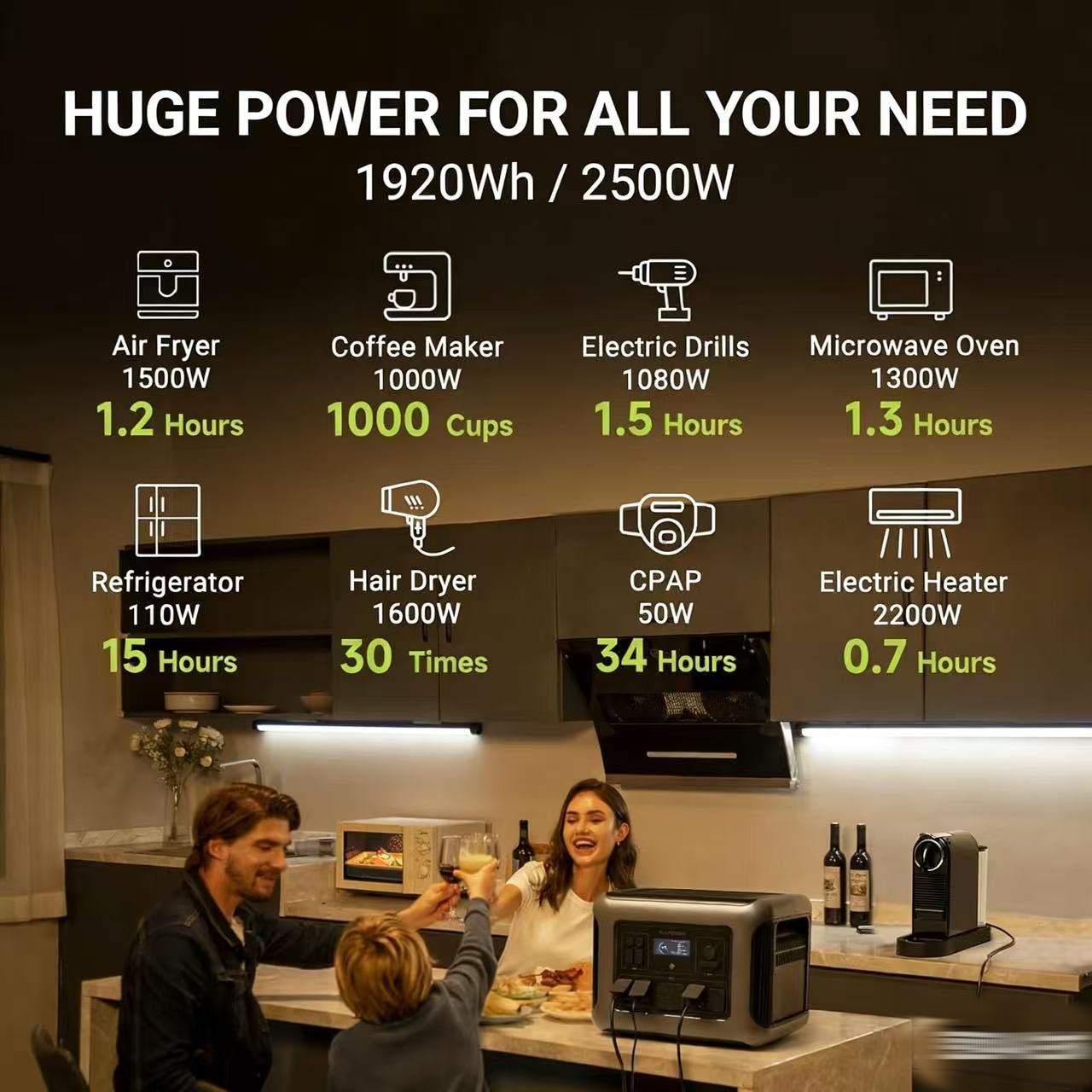 Estación de Energía Portátil A - Solar Emergency Charger reseña y precio