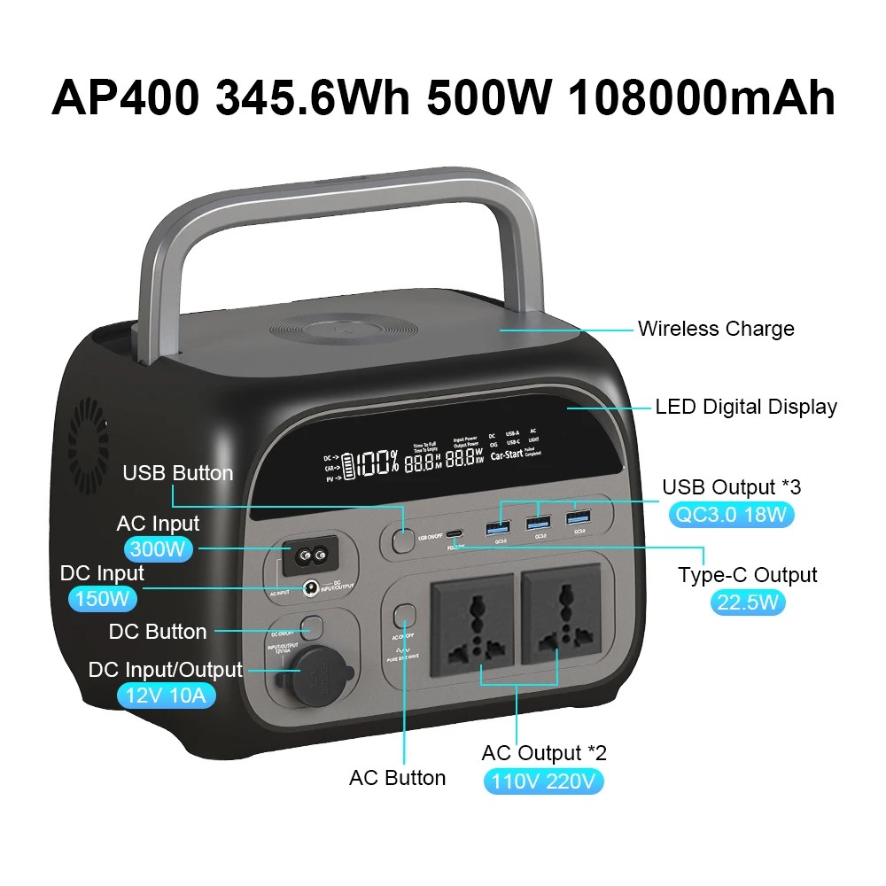 Estación de Energía Portátil C - Solar Emergency Charger reseña y precio