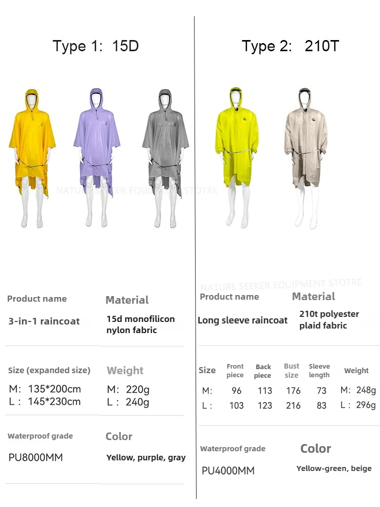 Chubasquero 15D/210T, Poncho i - Emergency Poncho Rain reseña y precio